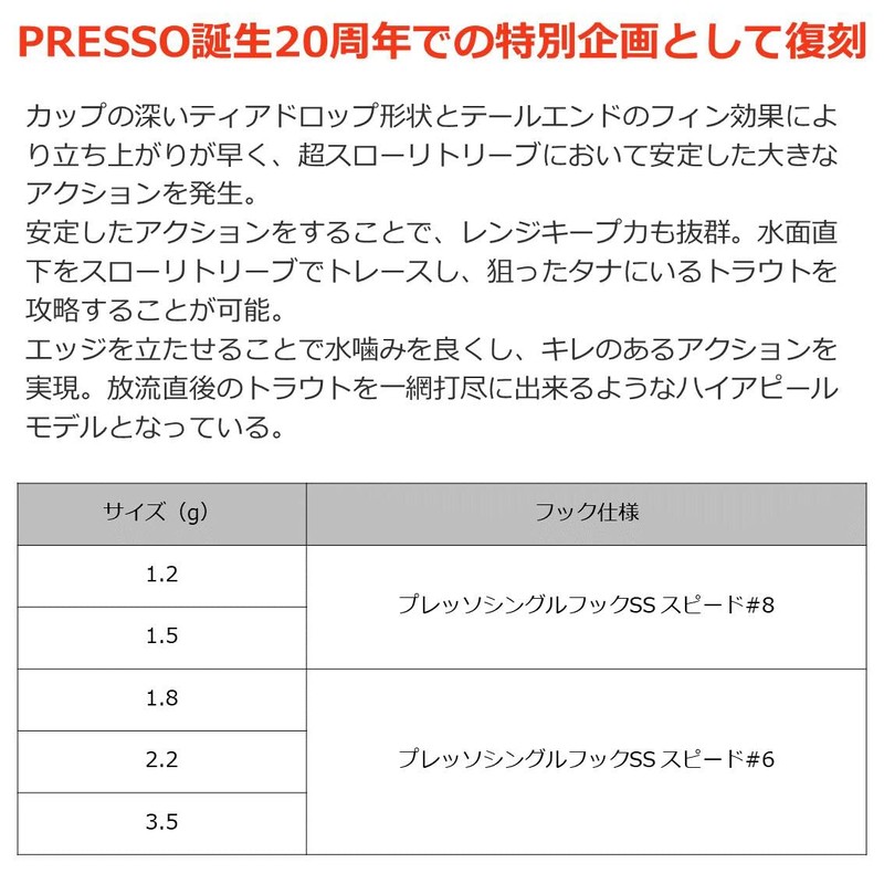 DAIWA PRESSO RAVE 2 1.5 Spoon/Lure, Mustard