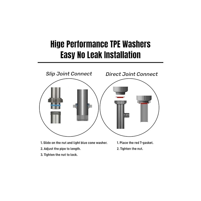 Garbage Disposal Installation Kit, Complete Kitchen Sink Drain Pipe Kit
