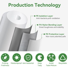 Olayks Vaccum Sealer Rolls with BPA Free, 2 Roll 8"×20’ for Pre-Cut Vacuum Sealer for Food Bags, Commercial Grade Vacuum Food Storage Bags for Sous Vide Freezer Vac Storage Meal Prep