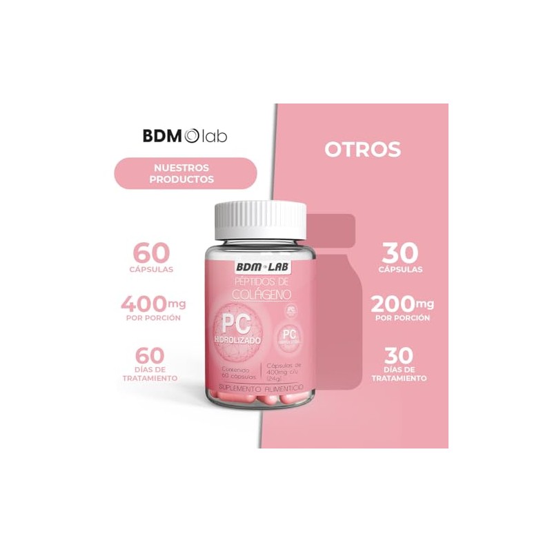 BDM LAB Péptido de Colágeno Omega 3-6-9 2x1 60 cápsulas