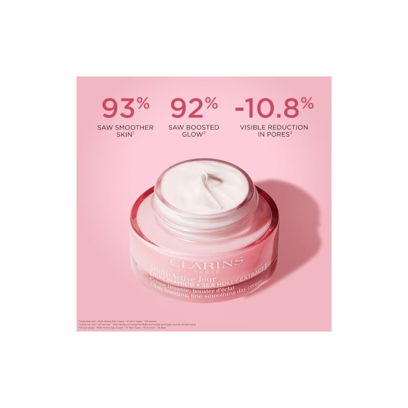 Clarins Multi-Active Day Cream - All Skin Types For Women