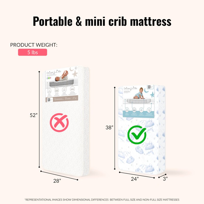 Dream On Me Luna Haven 2" Cradle Mattress, Waterproof Cover,