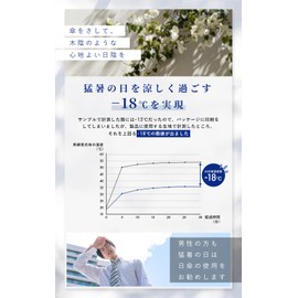 Ceramide Folic Acid Supplement, Sun Protection, Moisturizing, Hyaluronic Acid, Developed by Doctor of Medicine, Made in Japan, Formulated with Recommended Daily Intake for Adult Women, Vitamin B12