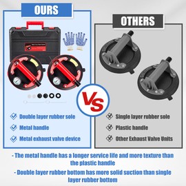 2 Pack Electric Glass Suction Cups 8" Auto Stop/Suction Vacuum Cups with Pressure Gauge for Glass Metal Ceramic Tile Smooth Board Marble Windshields