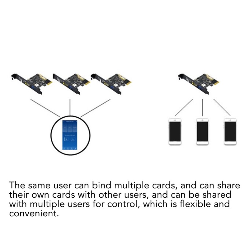 PC Remote Switch Card Remote Control Temperature Detection Fan Speed