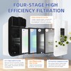Pulluty HSP001 True HEPA Filter Replacements for Hathaspace Air Purifier