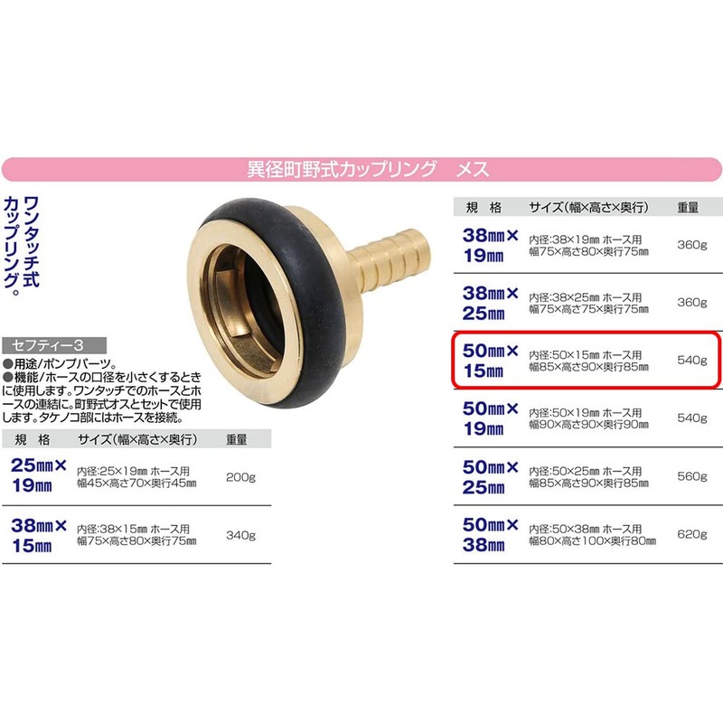 Safety 3 Different Diameter Machino Type Coupling Female One-Touch 2.0