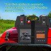 Ambuker 12-24V Multi-Purpose Battery Box Heavy Duty Outdoor Power System