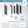 Fresh Headquarters 6-Pack Activated Carbon Air Filter - Premium 20.5"