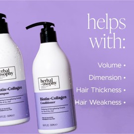 Biotin with Argan Oil & Vitamin B7 Shampoo & Conditioner Set, Gluten-free, Sulfate-free, Paraben-free