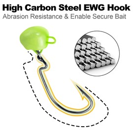 Dr.Fish 10 Pack Ned Rig Jig Heads Swinging Weedless Fishing Lure EWG Wide Gap Hook Swimbait Mushroom Jig Head Bass Fishing Crappie Lures Freshwater 1# Hook 1/4oz Chartreuse