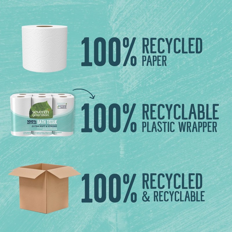 Seventh Generation Toilet Paper, Bath Tissue, 100% Recycled Paper, (Packaging