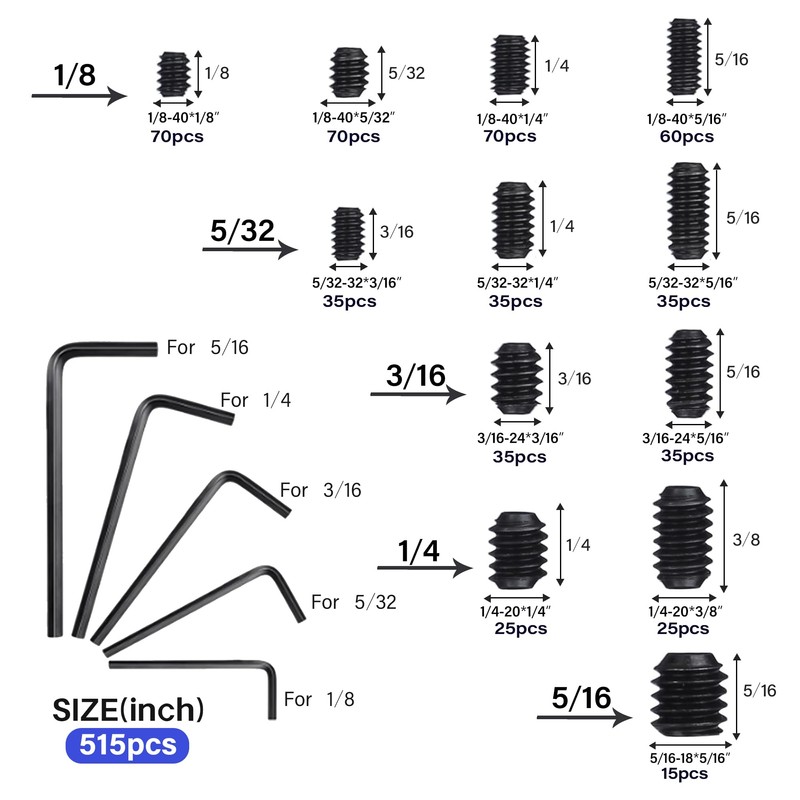 1305PCS Metric + SAE Set Screw Assortment Kit, Internal Hex