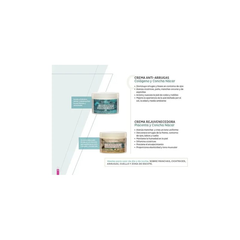 Crema Anti-arrugas + Crema Rejuvenecedora Kit Anti-edad