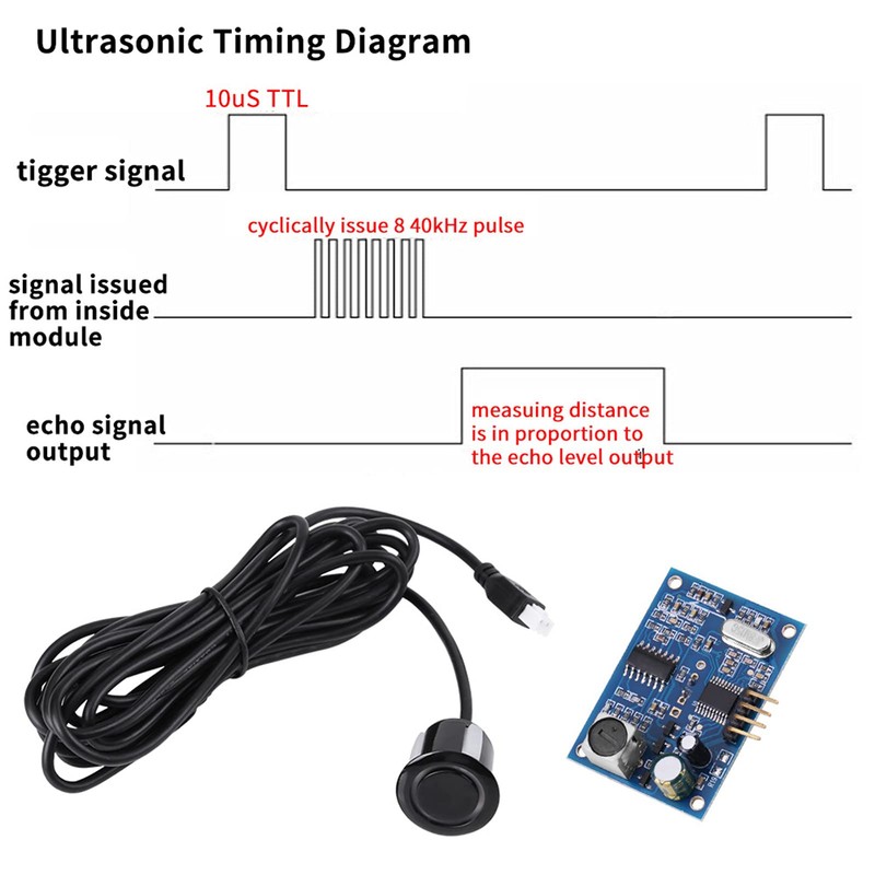 Waterproof Ultrasonic Sensor, DC 5V Ultrasonic Distance Sensor Module Built-in