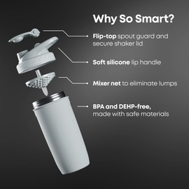 Smartshake TMNT Reforce Stainless Steel Protein Shaker Bottle 900 ml | 30 oz - Leakproof Screw-on Lid - BPA Free – Unisex - Non Insulated - Light Green