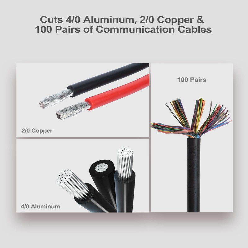 GKG 10 Inch Heavy Duty Wire Cutters,High Leverage Cable cutters