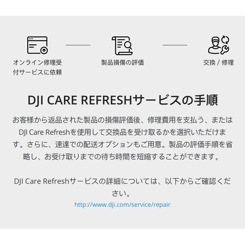 DJI Care Refresh (Osmo Action) JP Card CP.QT.00002223.01