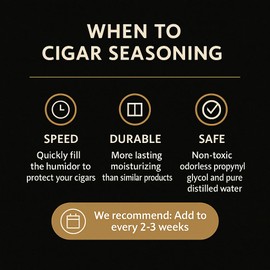 2Pcs Cigar Humidor Solution 16 oz (500 ml) - Regular Liquid Solution for Summer Months Humid Climate/Winter & Dry Climate - Premium Propylene Glycol PG Solution Formula - Safe and Non-Toxic