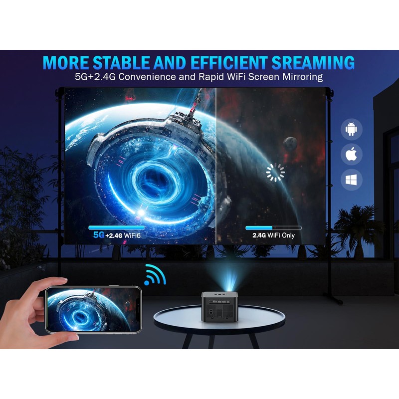 [Electric Focus] 5G WiFi Mini Bluetooth Projector 4K Support, 300