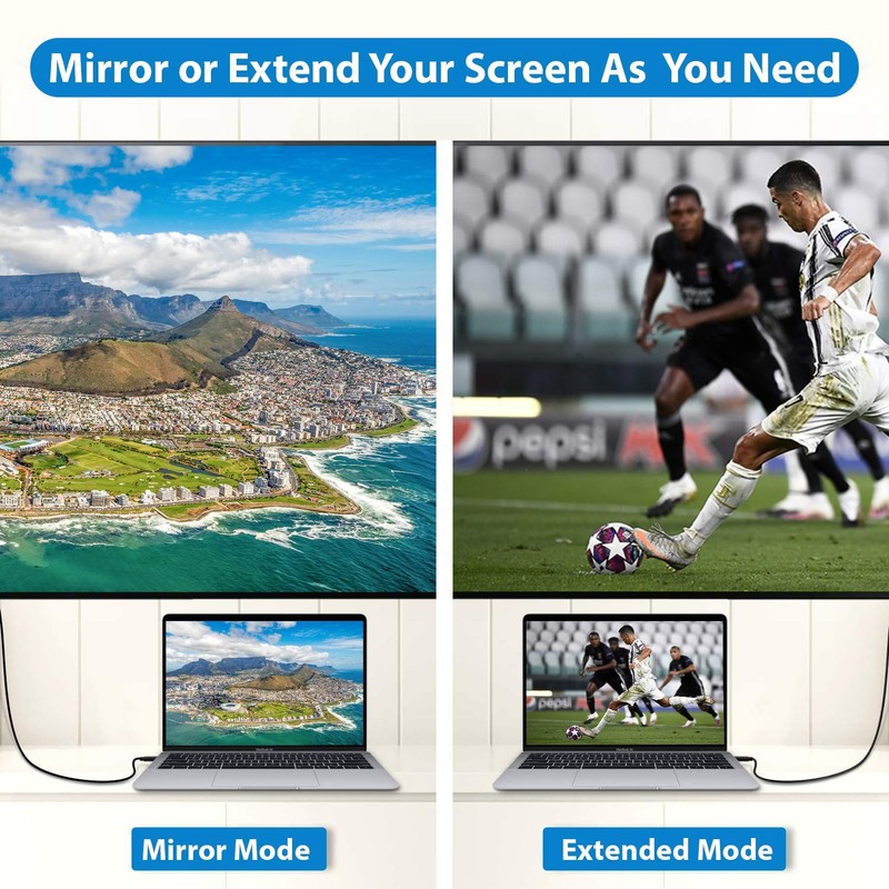 Tek Styz DisplayPort Kit Compatible with GoPro HERO8 4K to