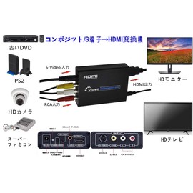 3RCA Composite/S to HDMI Converter, Supports 1080P, Composite 3RCA AV/S-Video to HDMI Converter, Video Converter, Composite HDMI, Analog, Digital, Rca HDMI, Converter, S Terminal, HDMI Converter, HDMI
