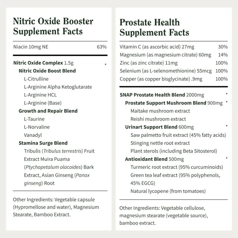 Ultimate Men's Health Support Blood Circulation Sin Sabor