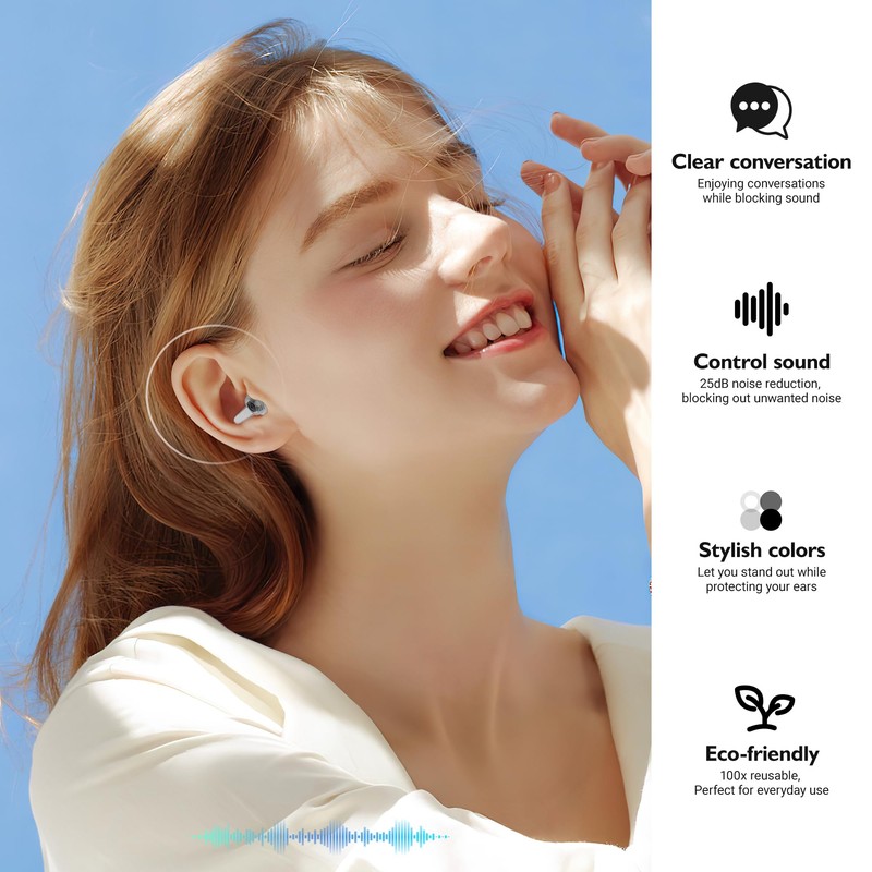 Softvox Airplane Ear Plugs 2 Pairs, Prevent Discomfort Pressure Equalizing
