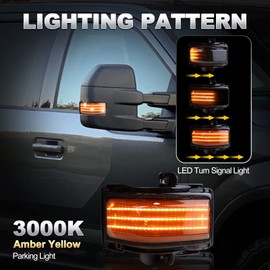 Jinfili Dynamic Side Mirror Turn Signal Lights & Running Lamp for Ford 2015-2024 F150,2017-2024 F250 F350 F450 F550 Super Duty Mirror Turn Signal Parking Lights