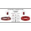 EvZ 18 AWG Silicone Wire 33ft, Ultra Flexible 2 Conductor