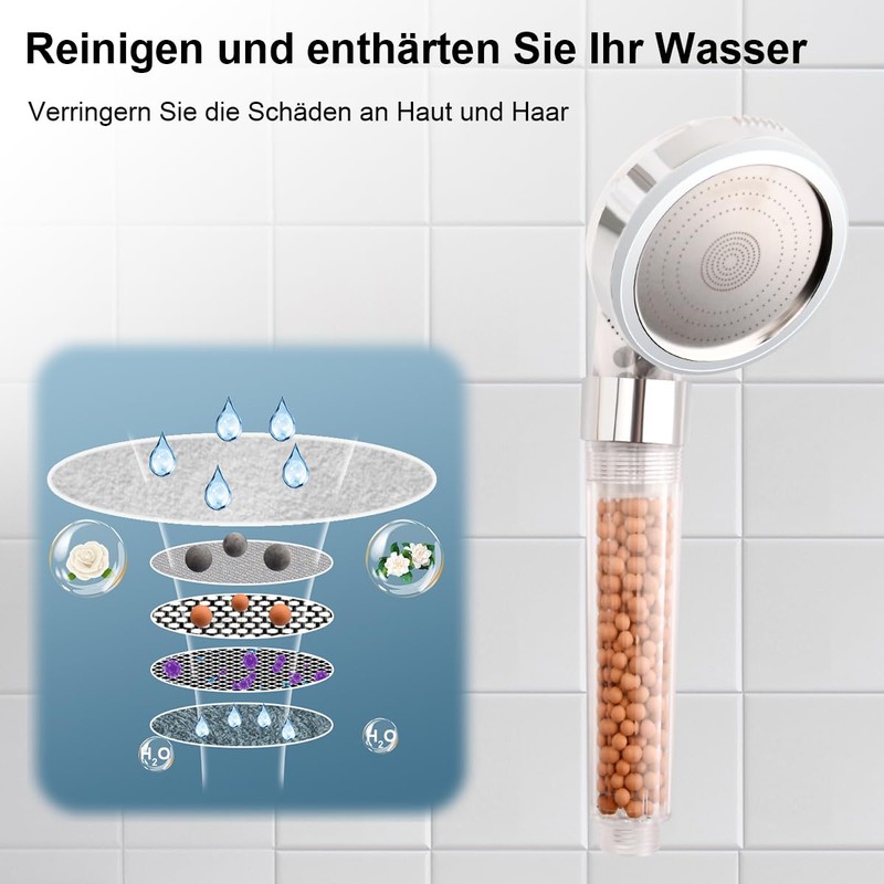 Garegce Shower Head, Hard Water Filter Shower Head Universal Adjustable