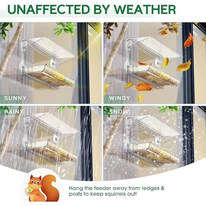 Window Bird Feeder for Outdoors with Large Feeding Trays, Clear