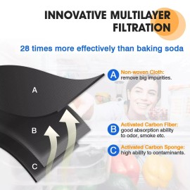 PUREPLUS LT120F Refrigerator Air Filter Fit for LG LT120F, Kenmore Elite 9918