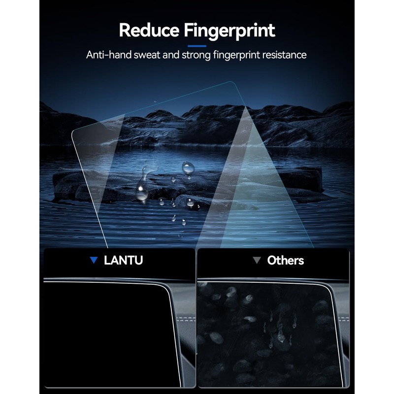 LANTU 6PCS Car Screen Protector for 2025 Santa Fe (SE/SEL/XRT/Limited/Calligraphy)