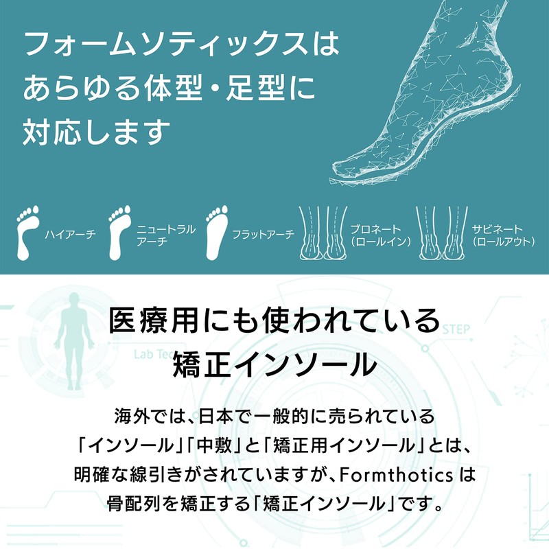 Formthotics Running Sports Insoles (For Professional Runners) Ultra Lightweight Thermo-Molded