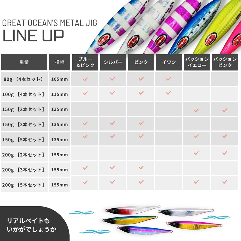 Great Ocean Slow Jig Set (3 Pack (Blue & Pink,