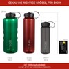 720°DGREE simplBottle Water Bottle - 500 ml, 1000 ml, 1500