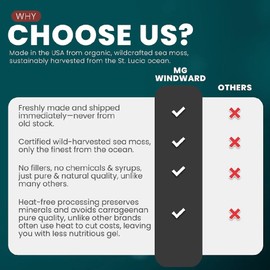 MG Windward Trading LLC Pure Sea Moss Gel | Certified Wild Harvested Organic Sea Moss Gel | Made Fresh to Order | Rich in Vitamins & Minerals | Natures Purest and Finest Gift (16 oz., Ashwagandha)