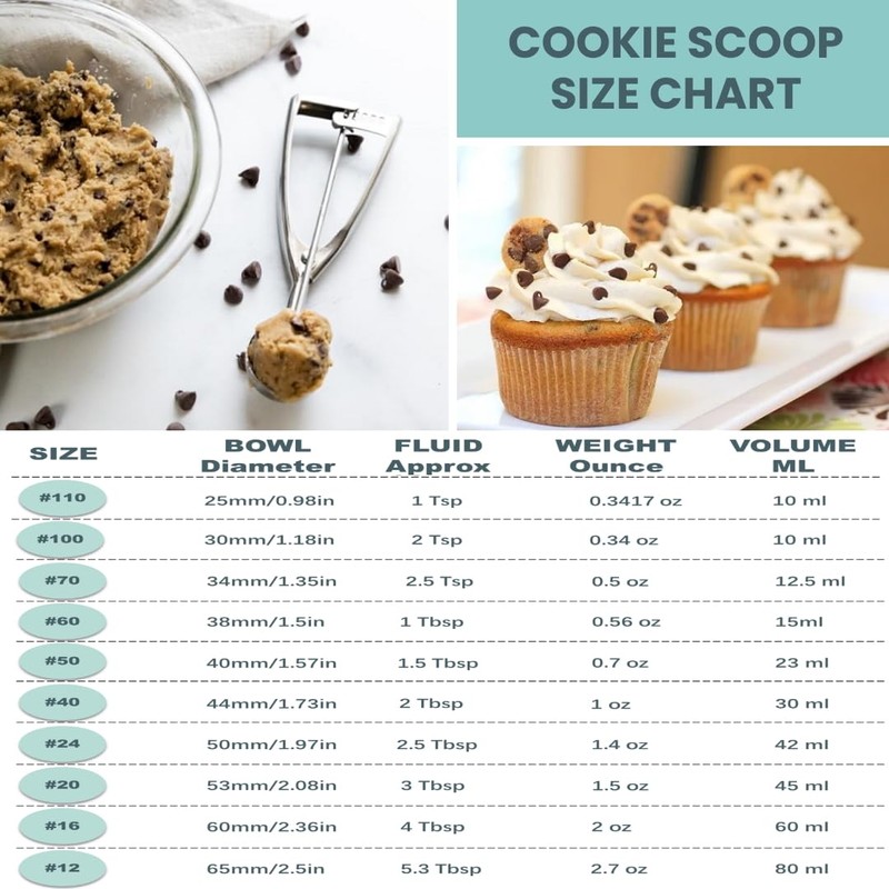 Cookie Scoop, 18/8 Stainless Steel Cookie Scooper, Cookie Scoops for