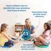 ECR4Kids SoftZone Emotion Pads with Mirror, Spanish, Expression Cushions, Contemporary,