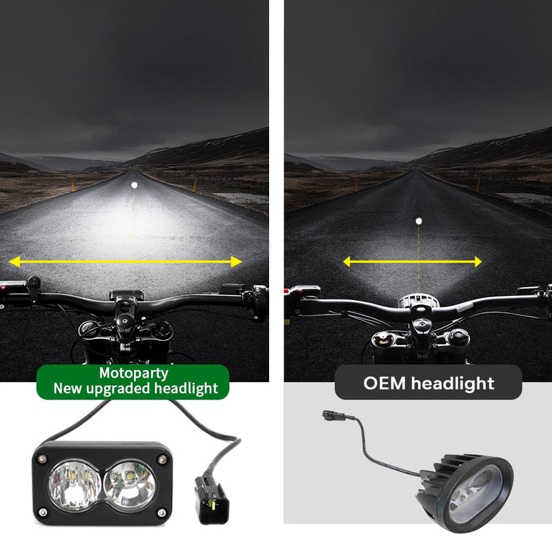 motoparty for Talaria Sting R MX4 Floodlight Headlight Kit PC