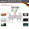 DUR-Line DFV SAT/BK Splitter