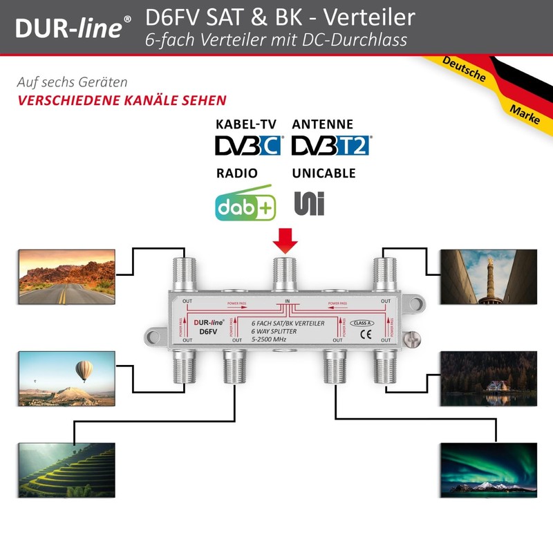 DUR-Line DFV SAT/BK Splitter