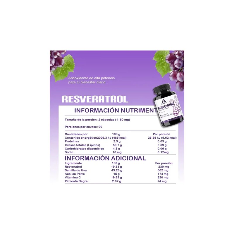 1160 Mg De Resveratrol Aurevix
