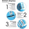 3-Pack Coaxial Cable Stripper Tool, Fiber Optic Cable Stripper for
