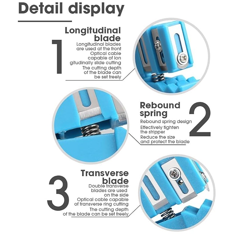 3-Pack Coaxial Cable Stripper Tool, Fiber Optic Cable Stripper for