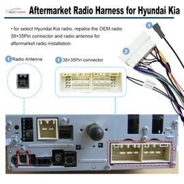 16Pin ISO Aftermarket Radio Harness Adapter for Hyundai 2015-2020 KIA 2016-2020, 16Pin Android Car Stereo Wiring Harness with SWC Reverse Radio Antenna Adapter for Elantra Tucson Sonata K2 K3 K4