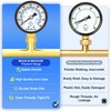 MEANLIN Measuring Pressure Gauge, 0-160 PSI, 2" Dial Face, 1/8"