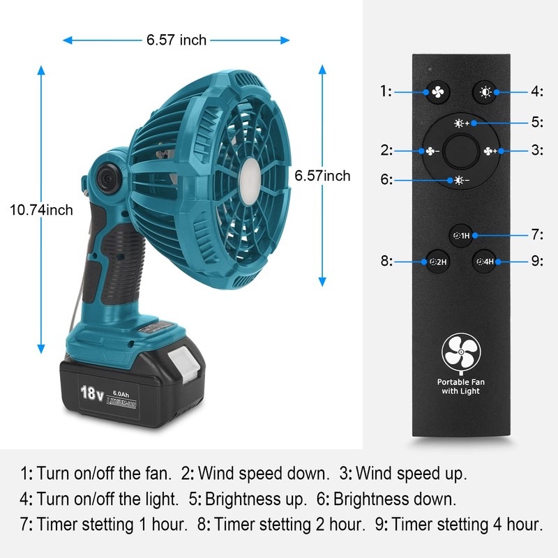 Gerttilyon For Makita 18V Fan, 3 Speed Cordless Brushless Motor