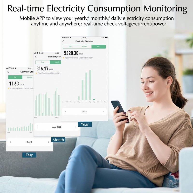 eMylo Smart Wifi Energy Meter Mini Power Consumption Meter 99%